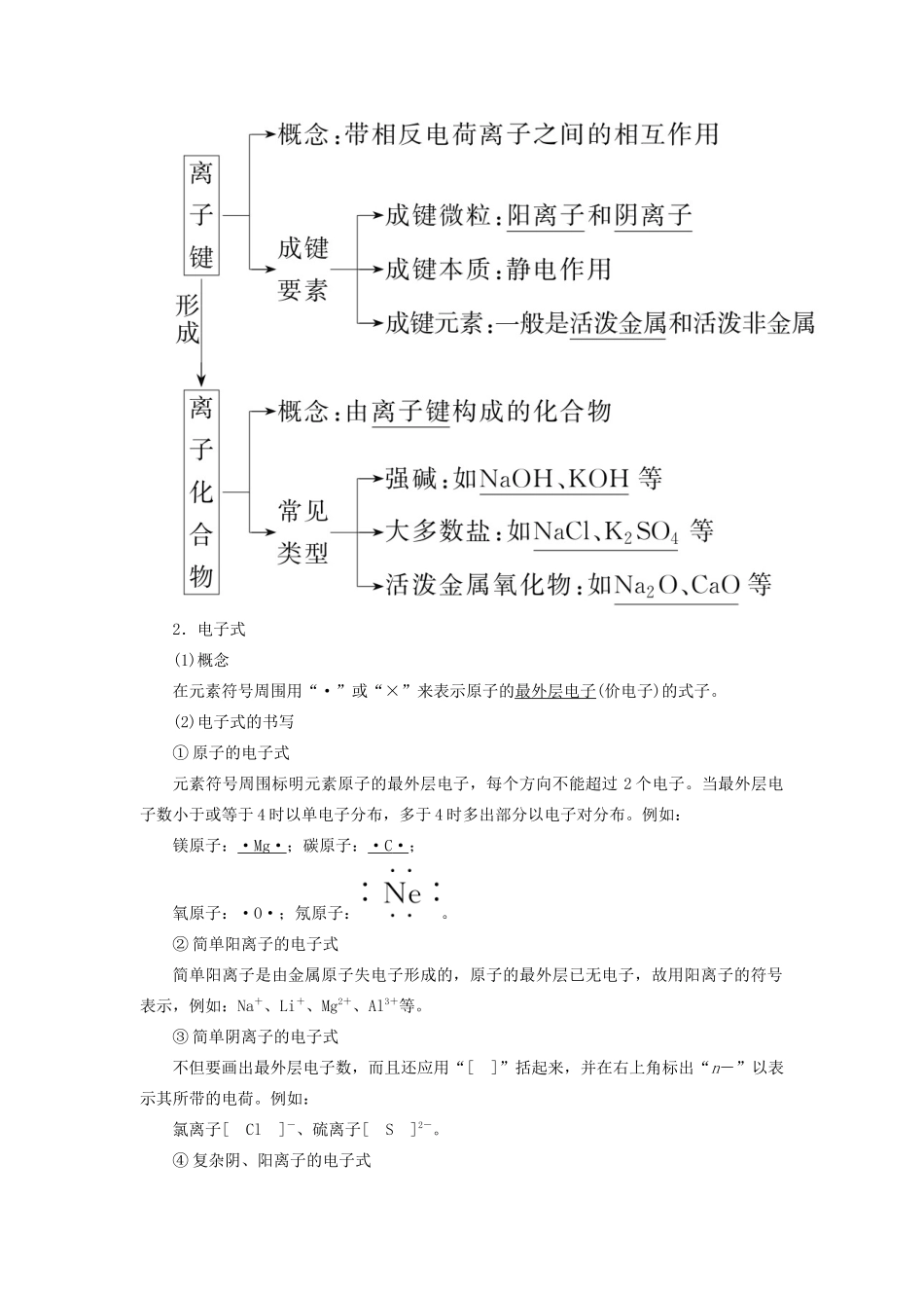 高中化学 第四章 物质结构 元素周期律 第三节 化学键 第一课时 离子键学案 新人教版必修第一册-新人教版高一第一册化学学案_第2页