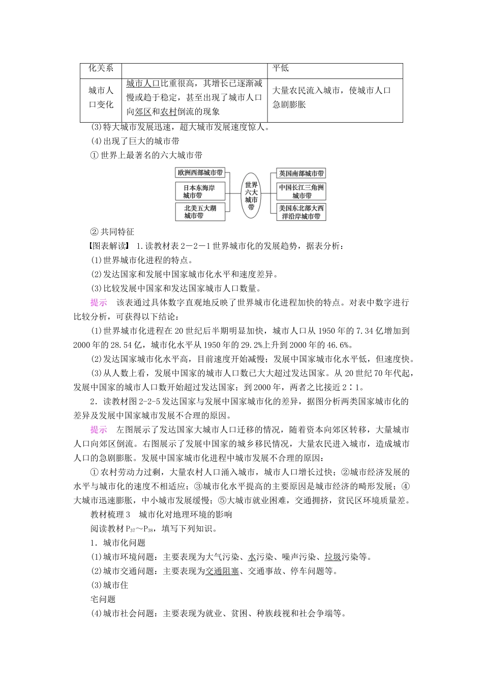 高中地理 第二章 城市的空间结构与城市化 第2节 城市化导学案 中图版必修2-中图版高一必修2地理学案_第2页