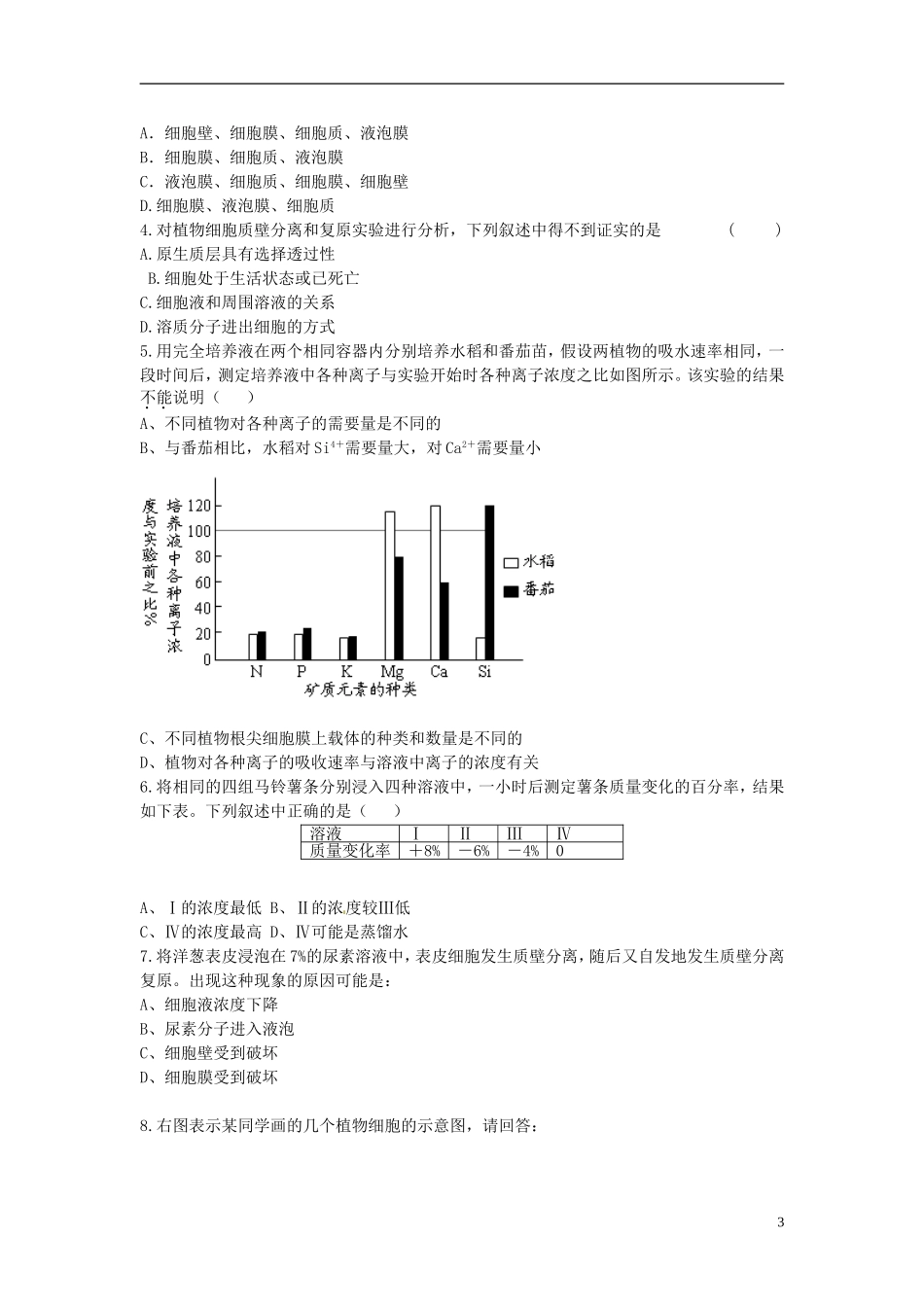 河北省唐山市开滦第二中学高中生物 4.1.2 物质跨膜运输的实例导学案 新人教版必修1_第3页