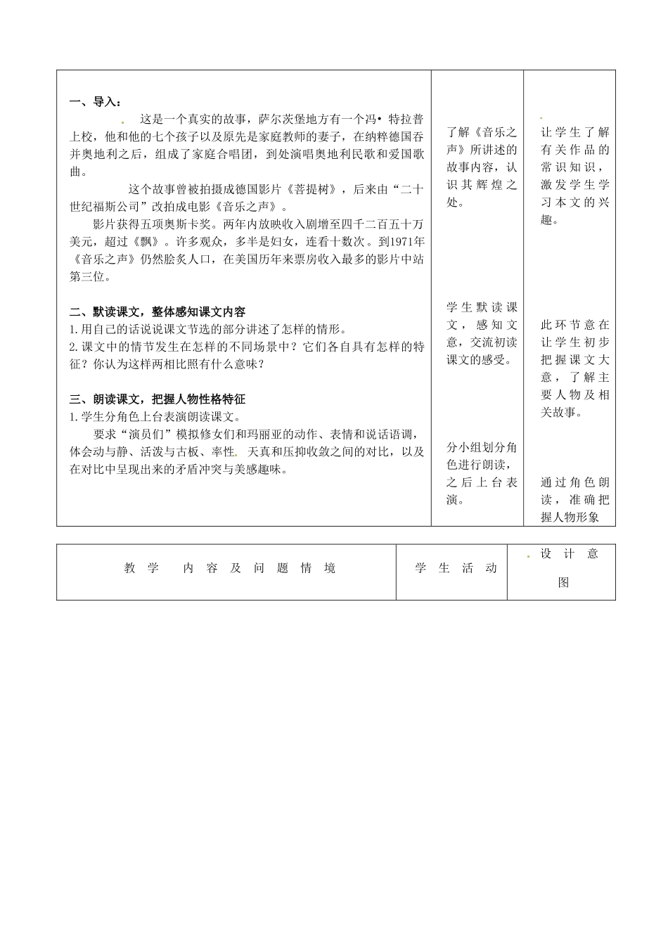 天津市小王庄中学九年级语文下册 16.音乐之声教案 新人教版_第2页