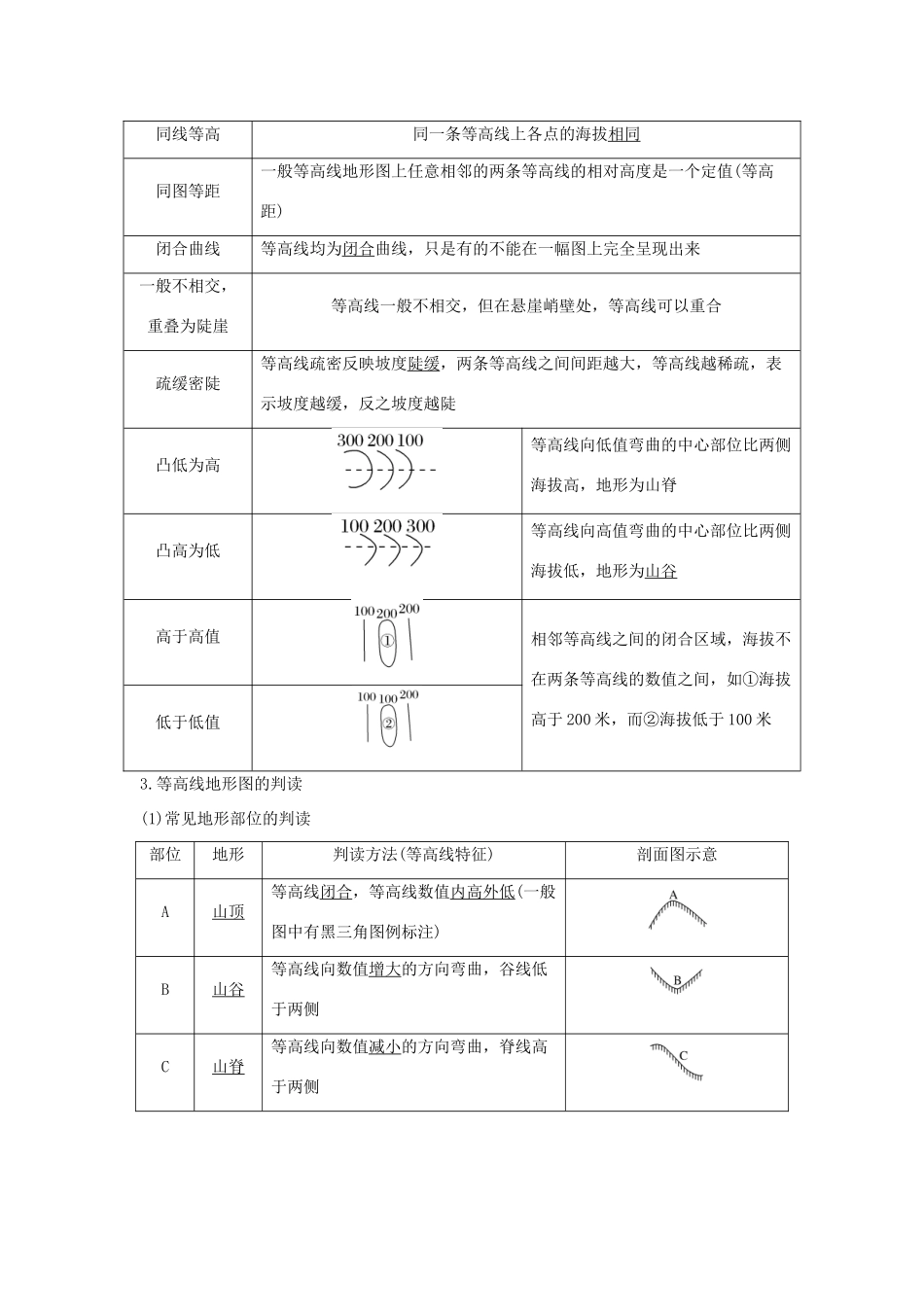 高考地理一轮复习 第一单元 宇宙中的地球 第1讲 必备基础知识——地图学案 中图版-中图版高三全册地理学案_第3页
