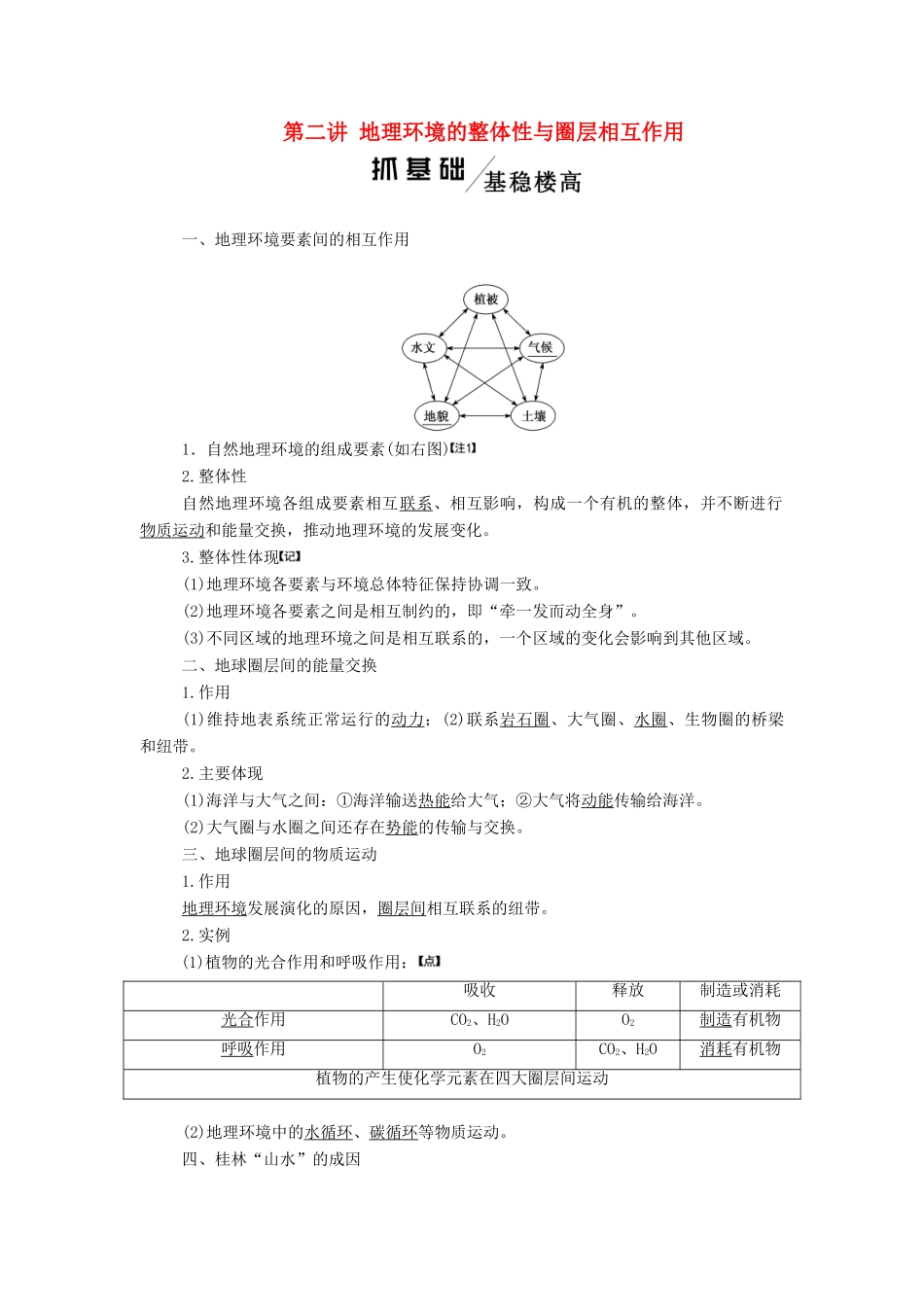 高考地理一轮复习 模块一 第三单元 从圈层作用看地理环境内在规律 第二讲 地理环境的整体性与圈层相互作用学案（含解析）鲁教版-鲁教版高三全册地理学案_第1页