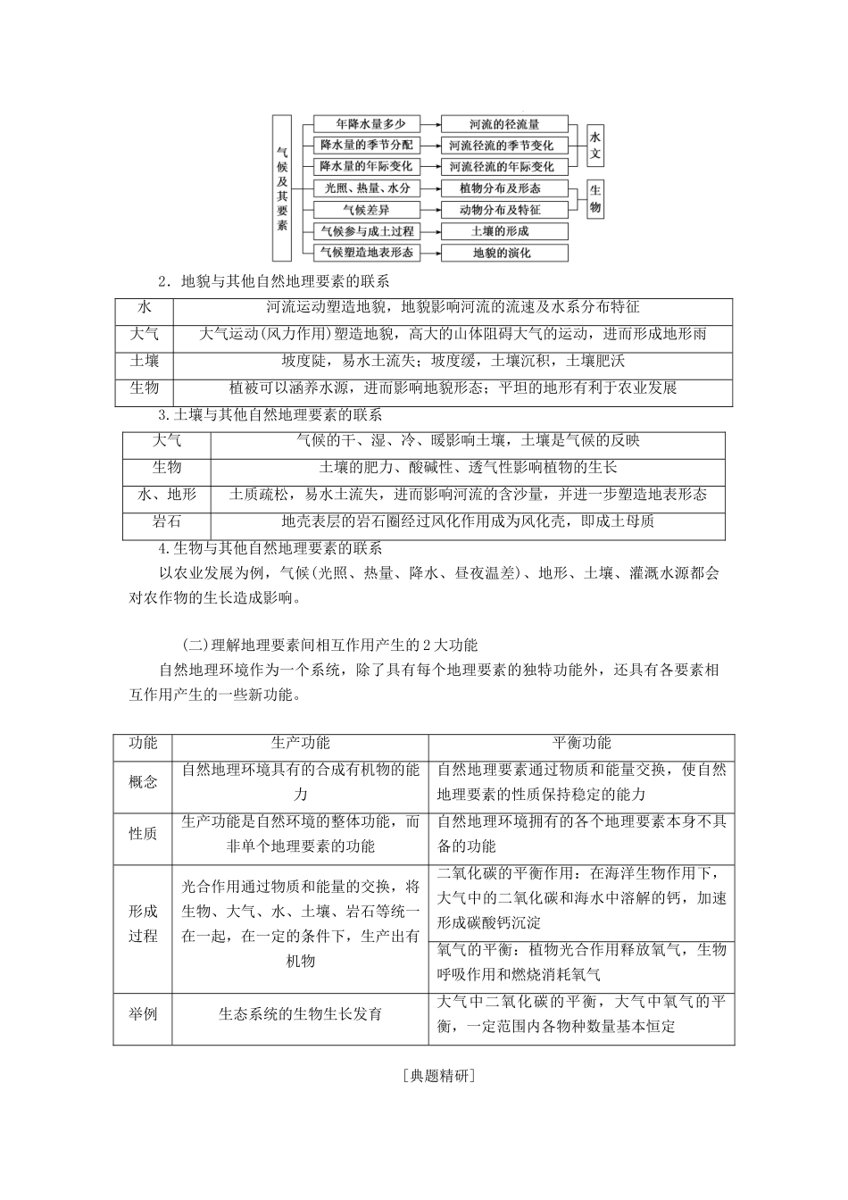 高考地理一轮复习 模块一 第三单元 从圈层作用看地理环境内在规律 第二讲 地理环境的整体性与圈层相互作用学案（含解析）鲁教版-鲁教版高三全册地理学案_第3页