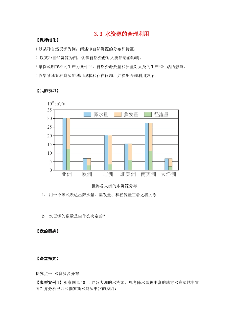 高中地理 第三章 地球上的水 3.3 水资源的合理利用导学案 新人教版必修1-新人教版高一必修1地理学案_第1页