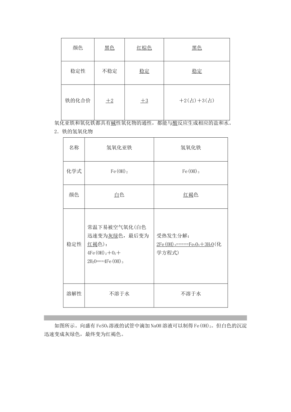 高中化学 第2章 元素与物质世界 第3节 氧化剂和还原剂（第3课时）探究铁及其化合物的氧化性或还原性学案 鲁科版必修1-鲁科版高一必修1化学学案_第2页