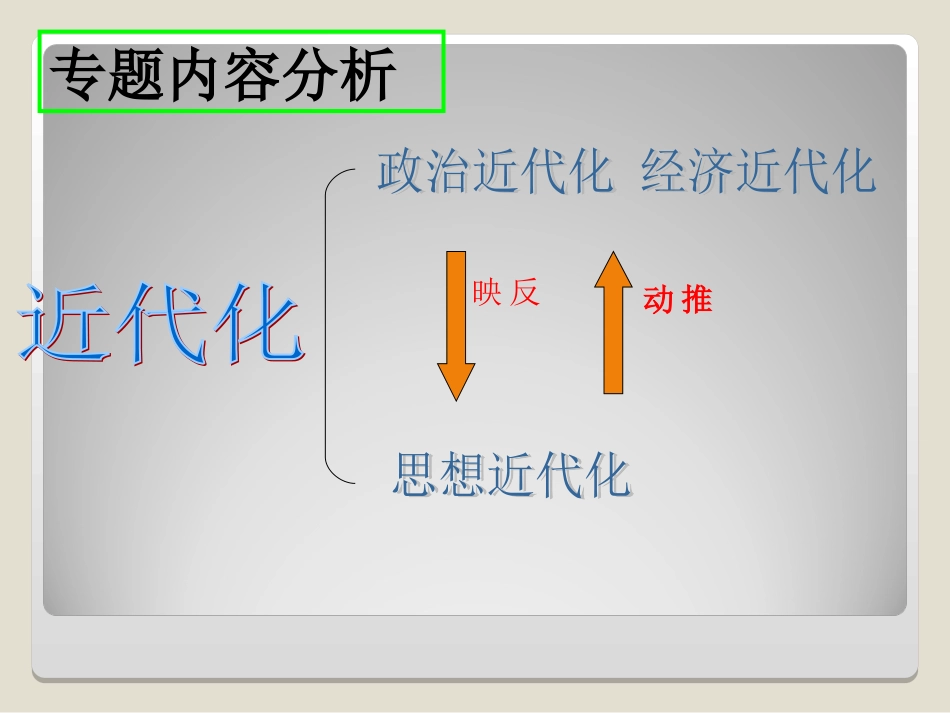 顺乎世界之潮流wzq_第2页