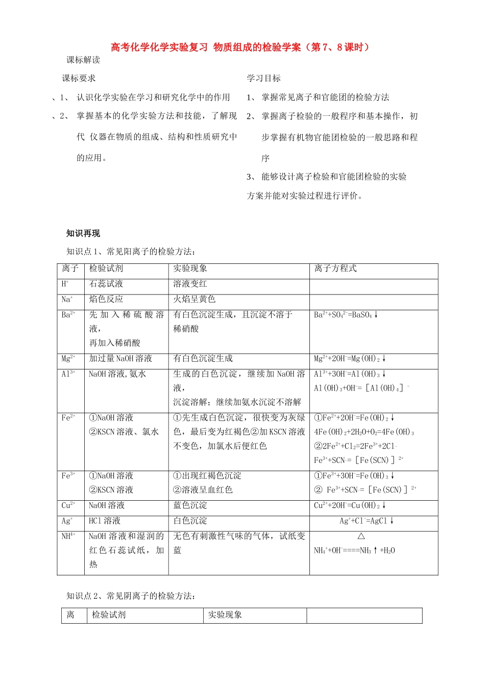 高考化学化学实验复习 物质组成的检验学案（第7、8课时）_第1页