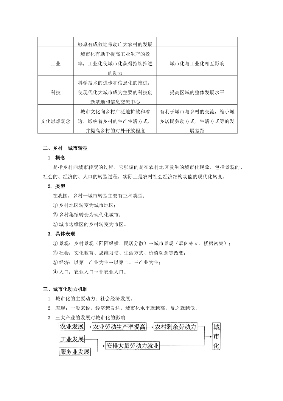 高中地理 第二章 城市与环境 第二节 城市化过程与特点1 城市化过程学案 湘教版必修2-湘教版高一必修2地理学案_第2页