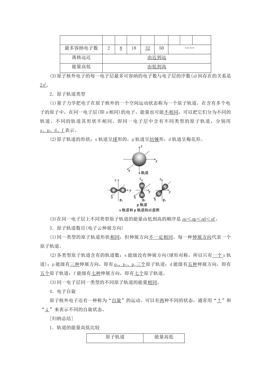 高中化学 专题2 原子结构与元素的性质 第一单元 第1课时 原子核外电子的运动特征学案 苏教版选修3-苏教版高二选修3化学学案_第3页