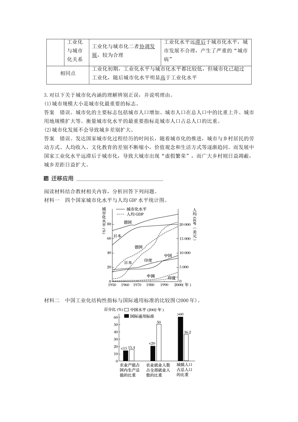 高中地理 第二章 区域可持续发展 第五节 中国江苏省工业化和城市化的探索同步备课学案 中图版必修3-中图版高一必修3地理学案_第2页