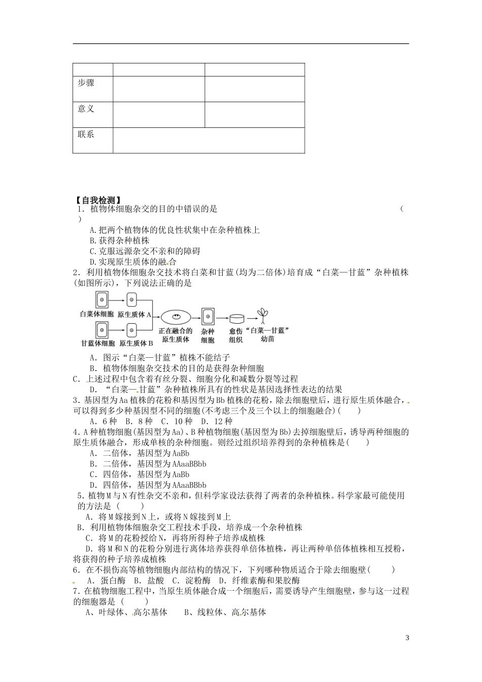 河北省唐山市开滦第二中学高中生物 2.1.2 植物细胞工程（第二课时）导学案 新人教版选修3_第3页