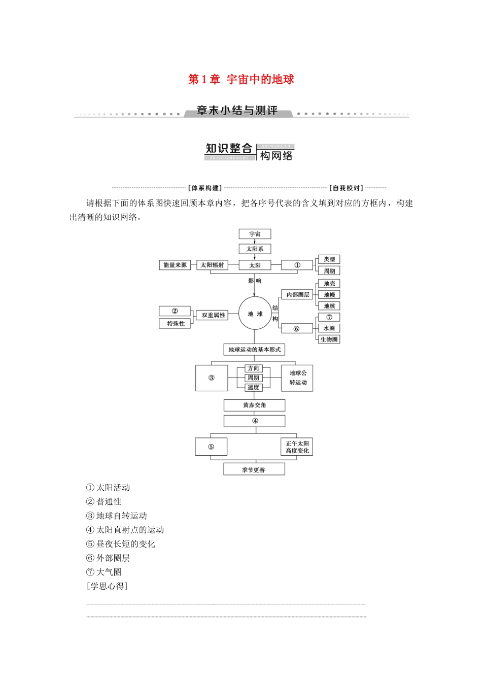 高中地理 第1章 宇宙中的地球章末小结与测评学案 中图版必修1-中图版高一必修1地理学案_第1页