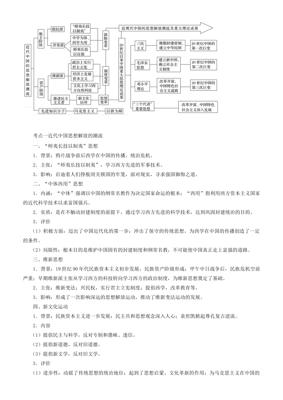 高考历史二轮复习 专题10 近现代中国的思想解放潮流与理论成果学案-人教版高三全册历史学案_第2页