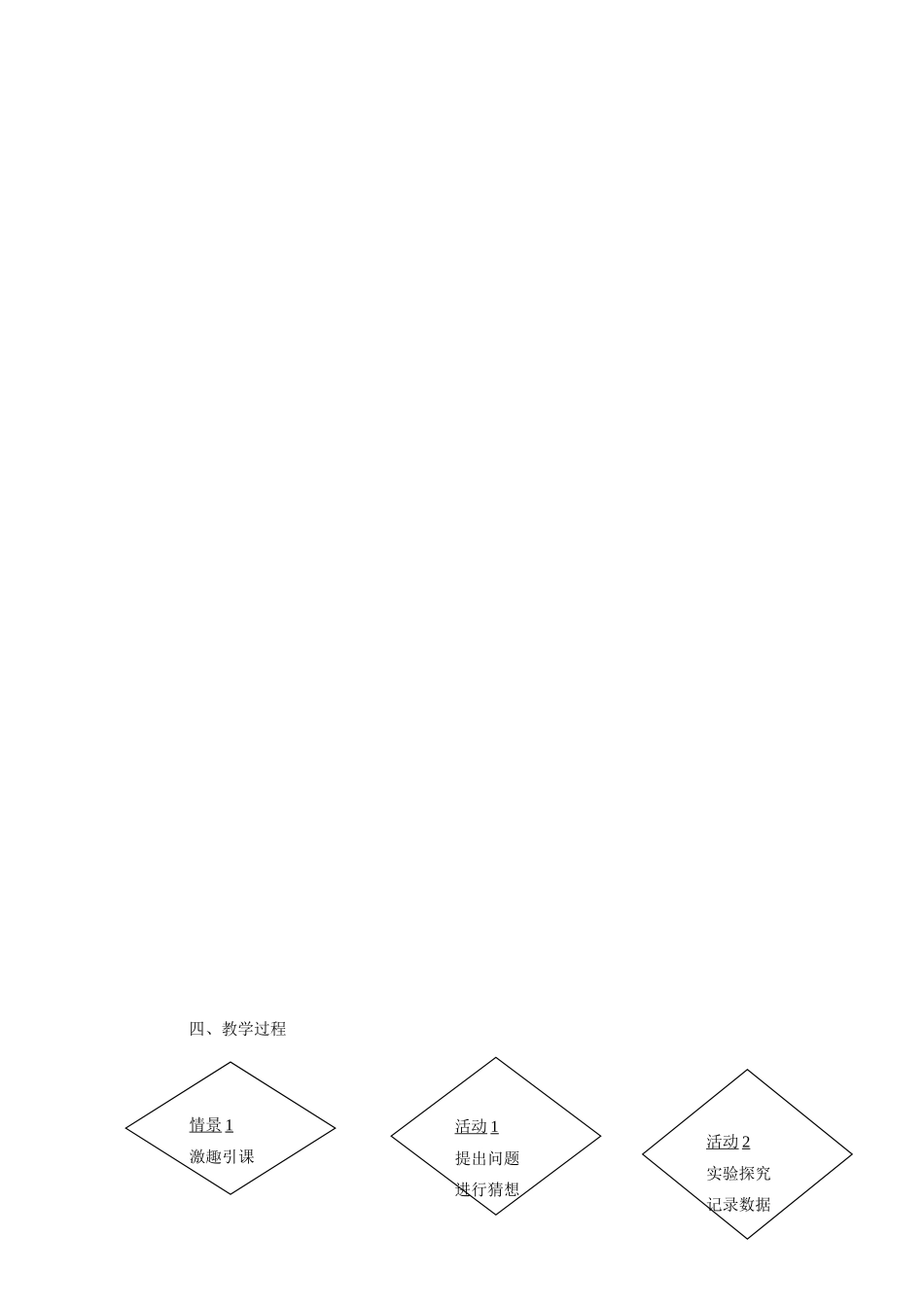 第七届全国中学八年级物理青年教师教学大赛优秀教案（凸透镜成像）_第3页