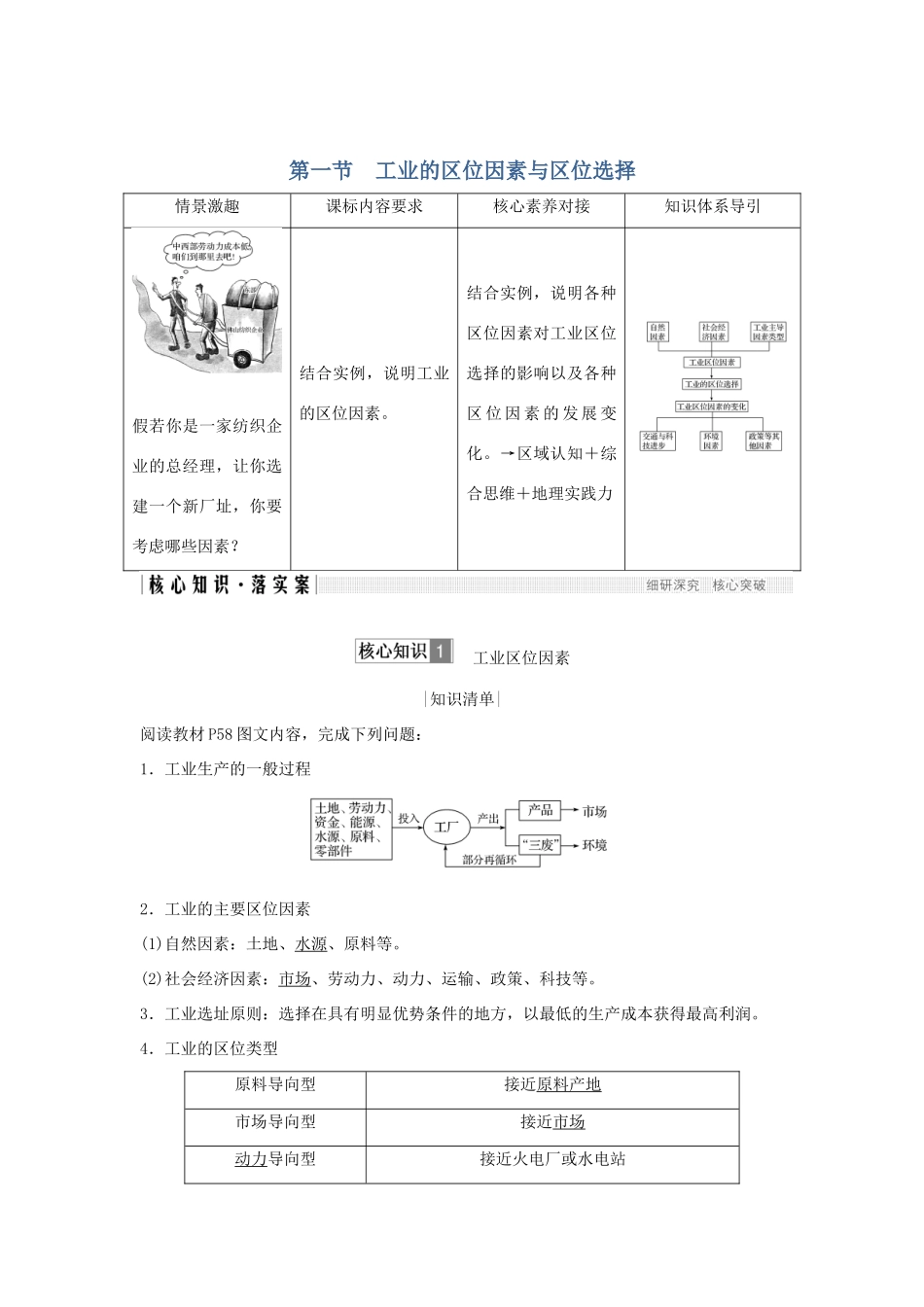 高中地理 第四章 工业地域的形成与发展 第一节 工业的区位因素与区位选择学案 新人教版必修2-新人教版高一必修2地理学案_第1页