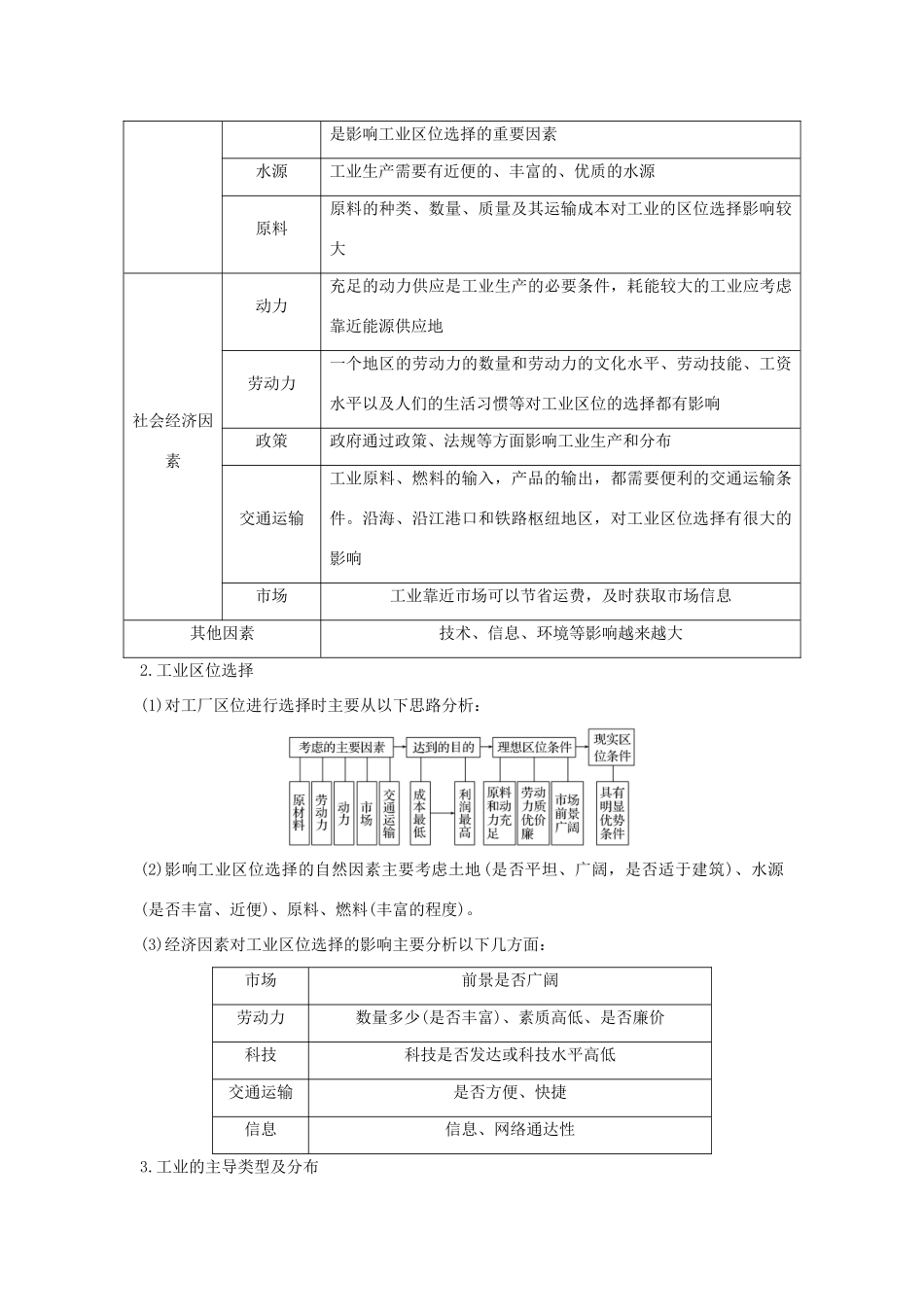 高中地理 第四章 工业地域的形成与发展 第一节 工业的区位因素与区位选择学案 新人教版必修2-新人教版高一必修2地理学案_第3页