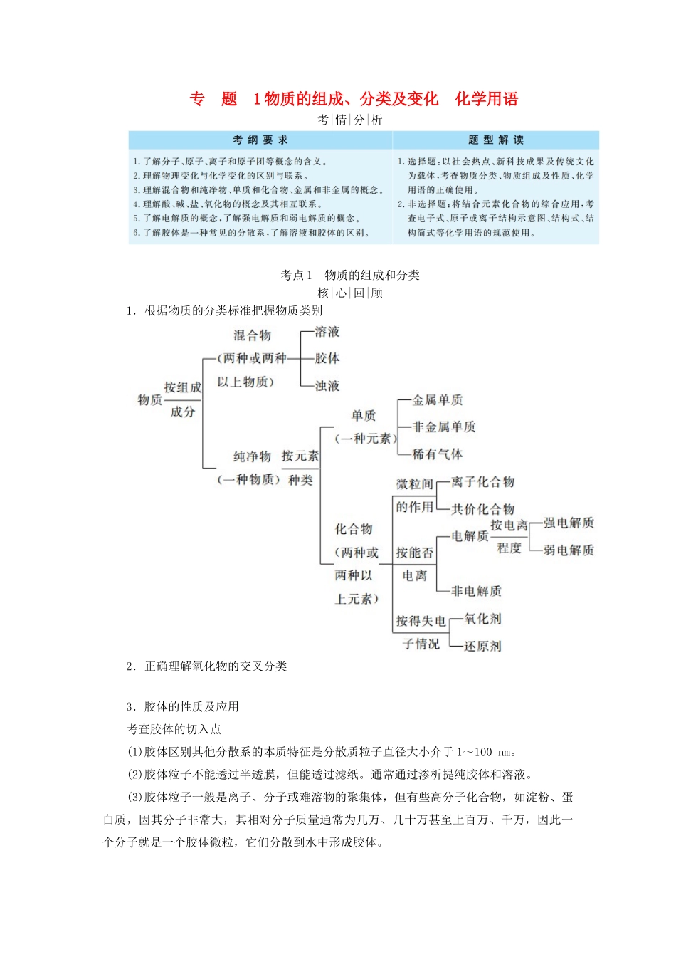 高考化学二轮复习 专题1 物质的组成、分类及变化 化学用语学案-人教版高三全册化学学案_第1页