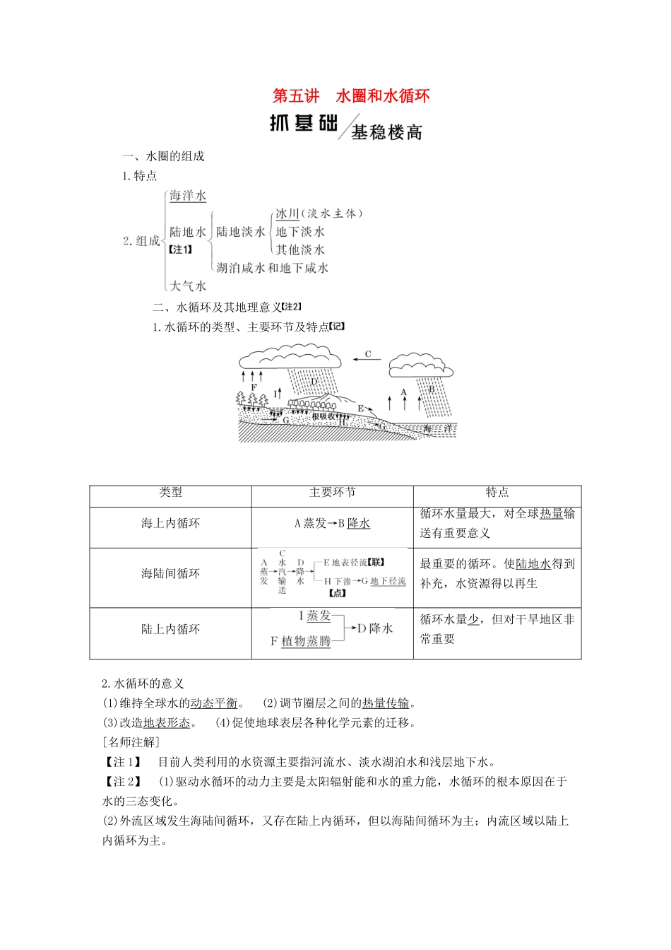 高考地理一轮复习 模块一 第二单元 从地球圈层看地理环境 第五讲 水圈和水循环学案（含解析）鲁教版-鲁教版高三全册地理学案_第1页
