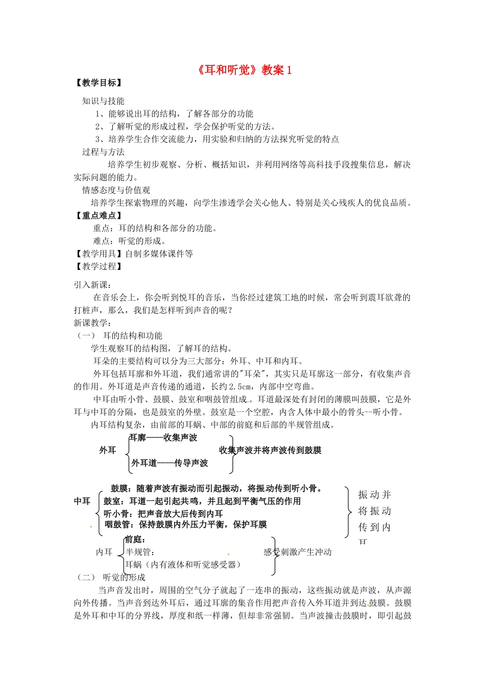 浙江省瑞安市新华中学七年级科学下册《耳和听觉》教案1 浙教版_第1页