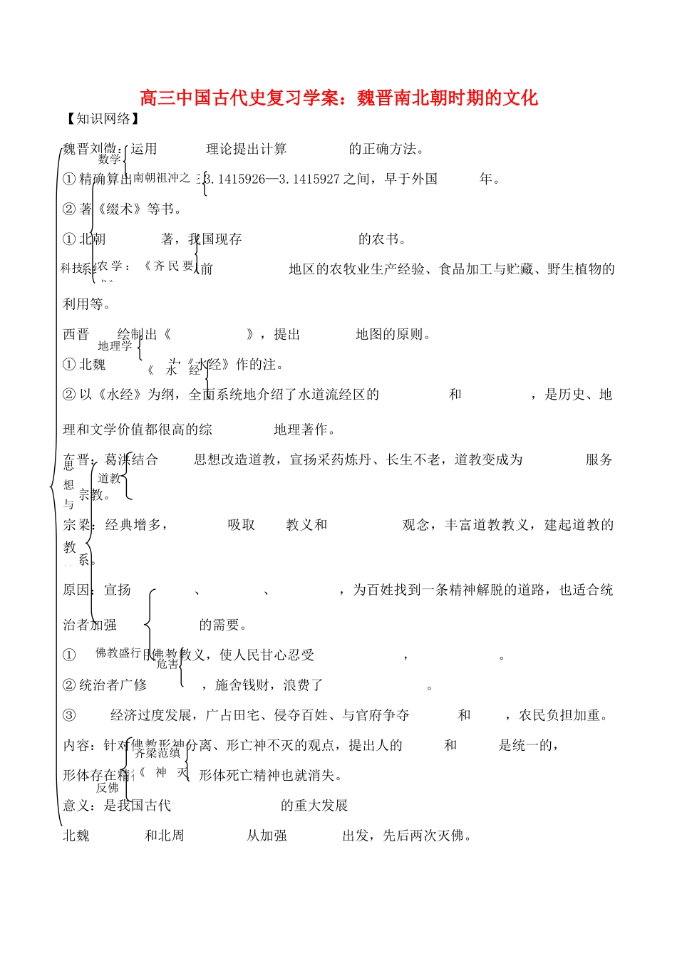 高三历史中国古代史复习学案3.4  魏晋南北朝时期的文化_第1页