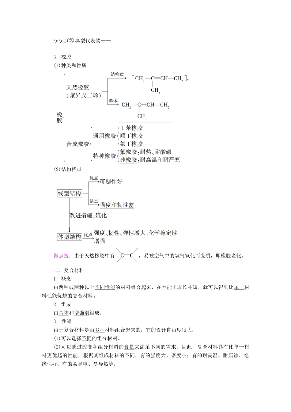 高中化学 第三章 探索生活材料 第4节 塑料、纤维和橡胶学案 新人教版选修1-新人教版高中选修1化学学案_第2页