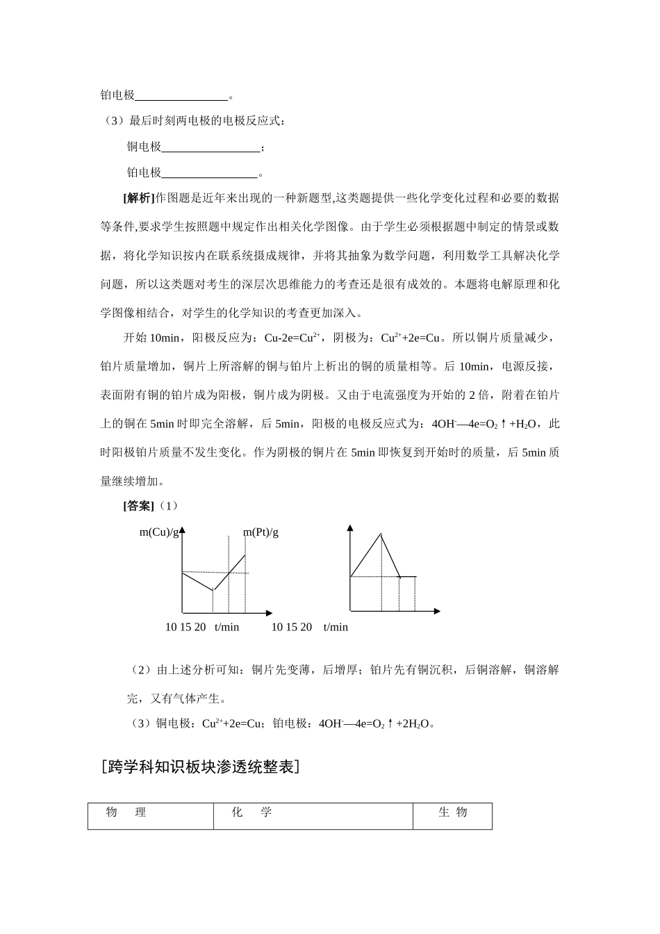 高考化学复习学案：原电池与电解池_第3页