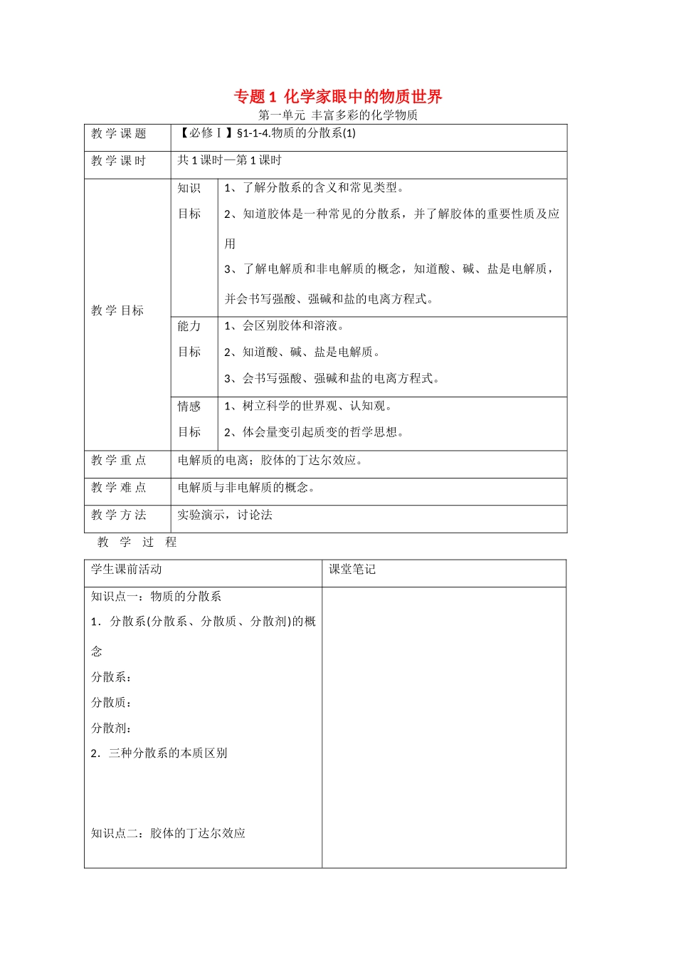 高中化学：1.1.4 物质的分散系 学案（苏教版必修1）_第1页