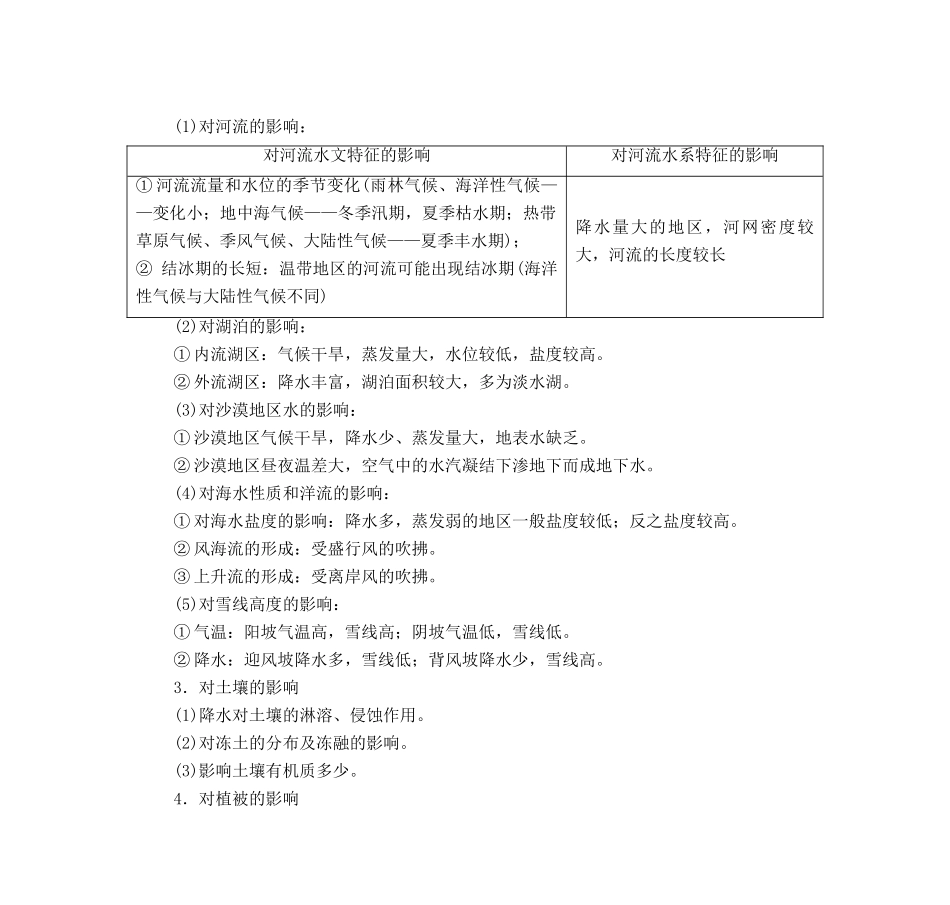 高考地理一轮复习 第五部分 创编大题增分 研究高考36、37题学案-人教版高三全册地理学案_第2页