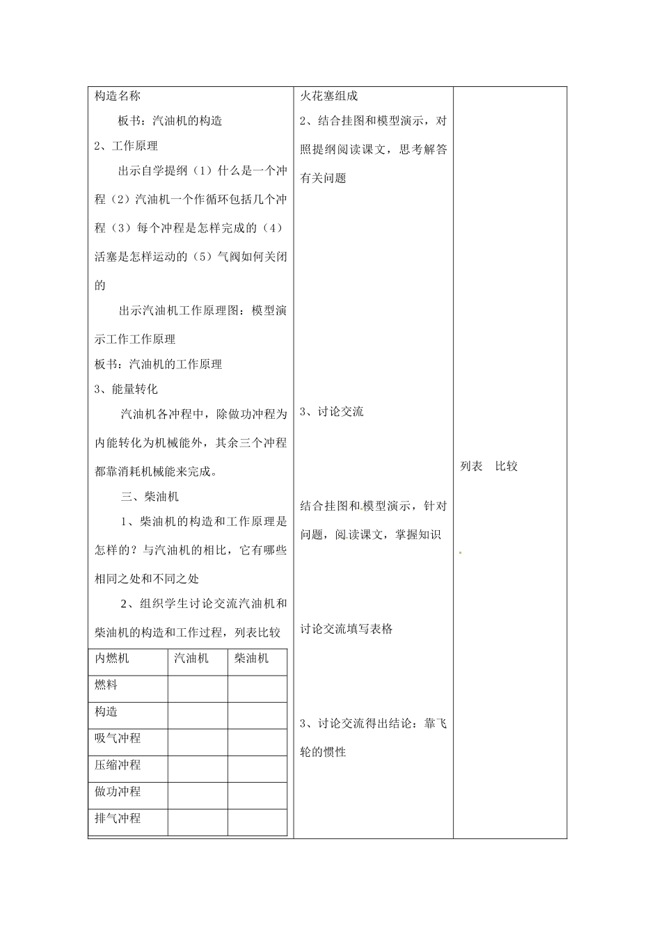 物理：沪科版九年级 内燃机（教案）1_第2页