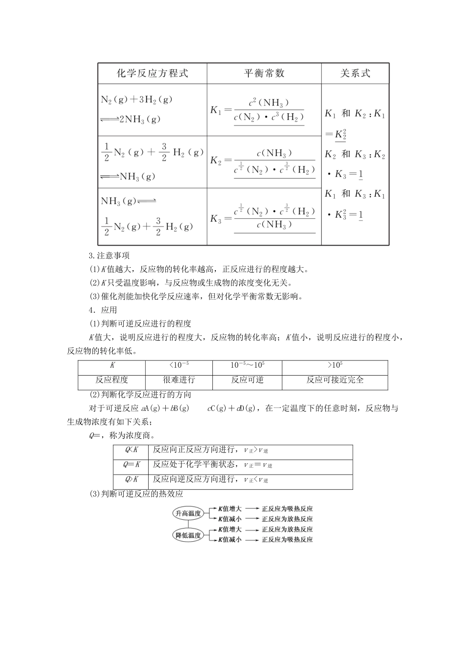 高考化学一轮复习 第七章 化学反应速率和化学平衡 第三节 化学平衡常数 化学反应进行的方向学案 新人教版-新人教版高三全册化学学案_第2页
