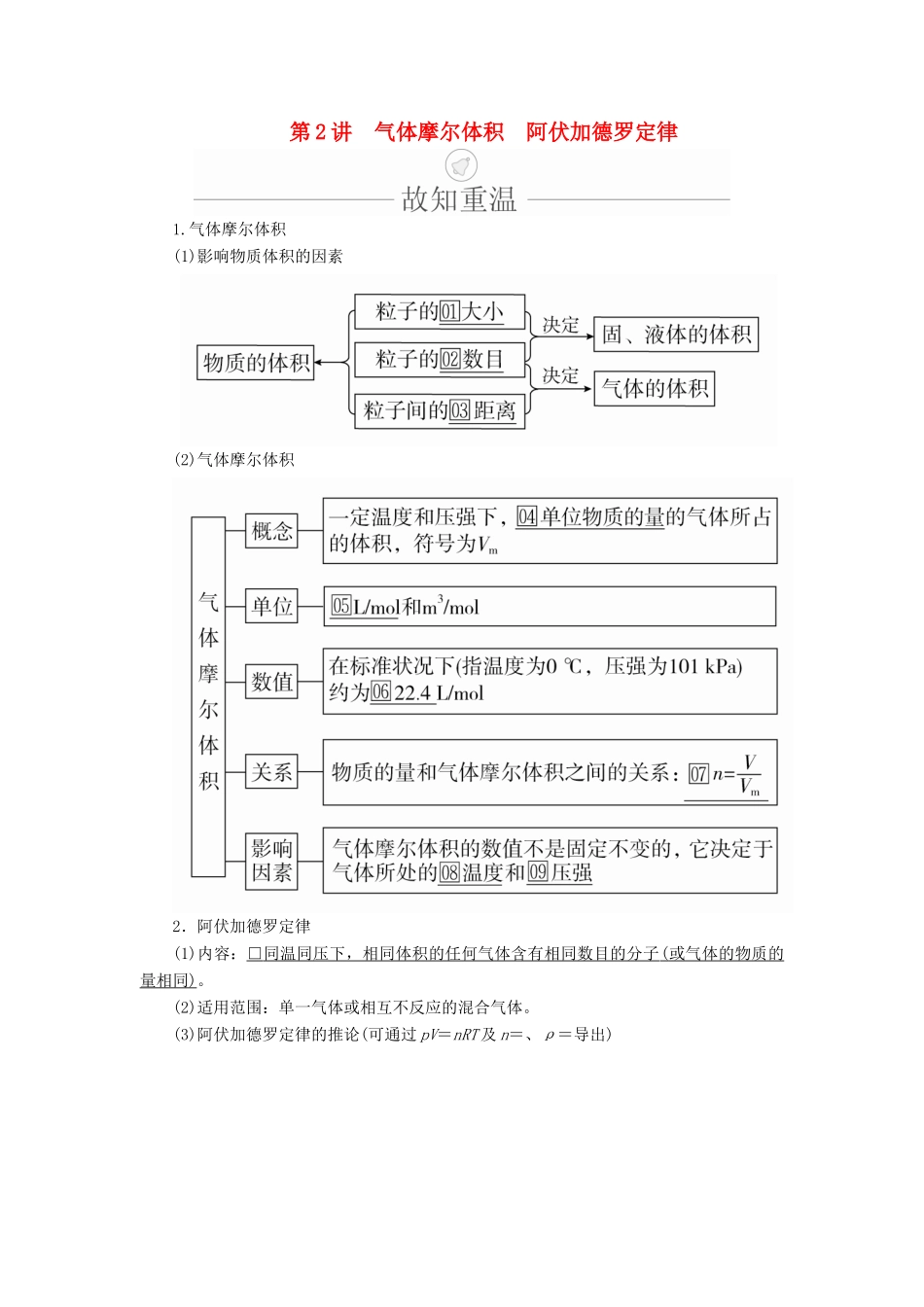高考化学一轮总复习 第一章 第2讲 气体摩尔体积 阿伏加德罗定律学案（含解析）-人教版高三全册化学学案_第1页