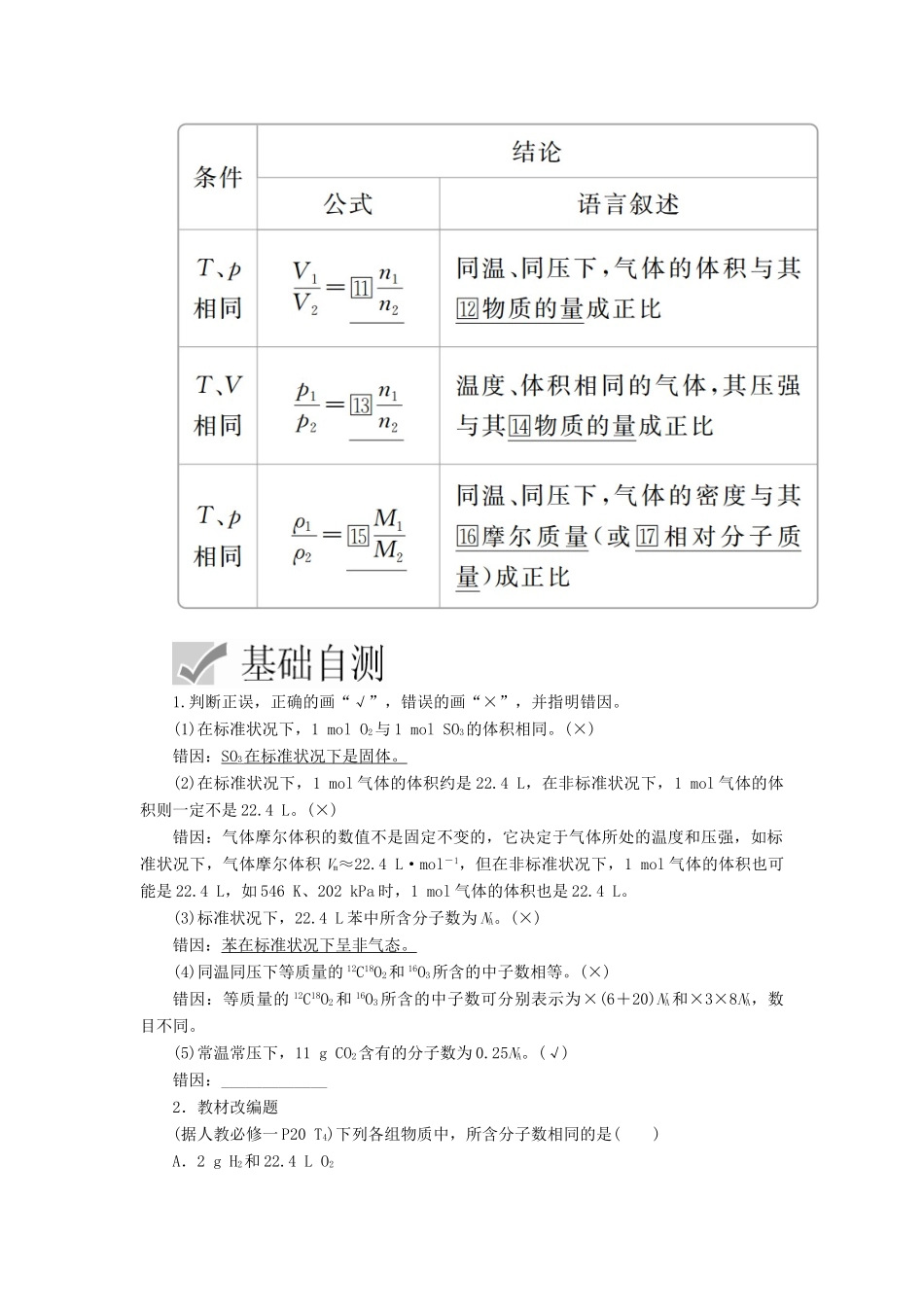 高考化学一轮总复习 第一章 第2讲 气体摩尔体积 阿伏加德罗定律学案（含解析）-人教版高三全册化学学案_第2页