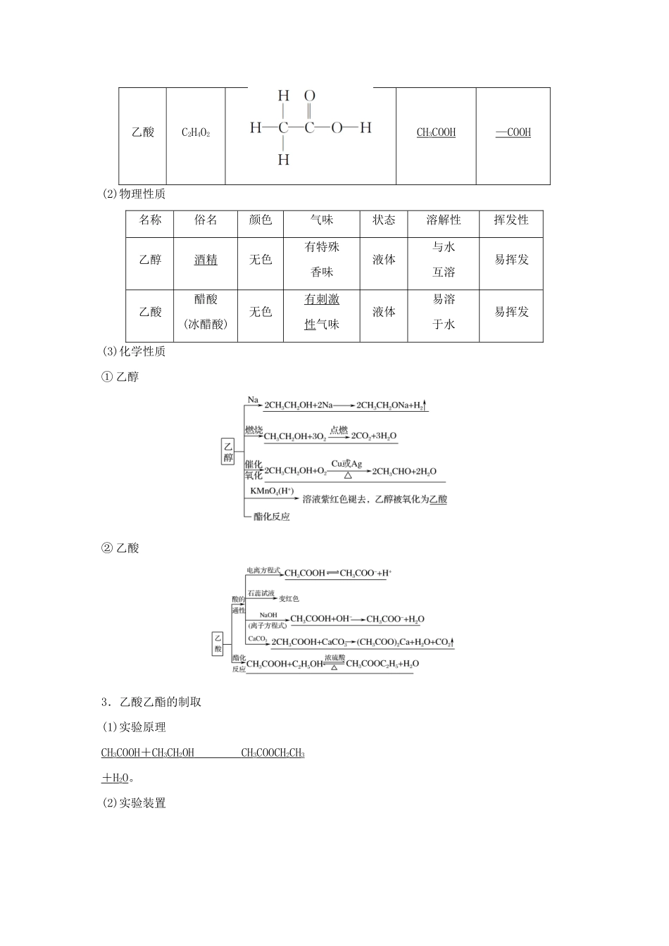高考化学大一轮复习 专题9 有机化合物的获得与应用 第2讲 食品中的有机化合物学案 苏教版-苏教版高三全册化学学案_第2页