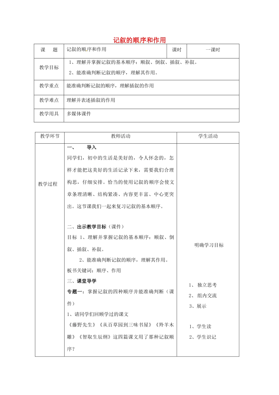 辽宁省恒仁满族自治县中考语文专题复习 记叙文 记叙的顺序和作用教学设计-人教版初中九年级全册语文教案_第1页