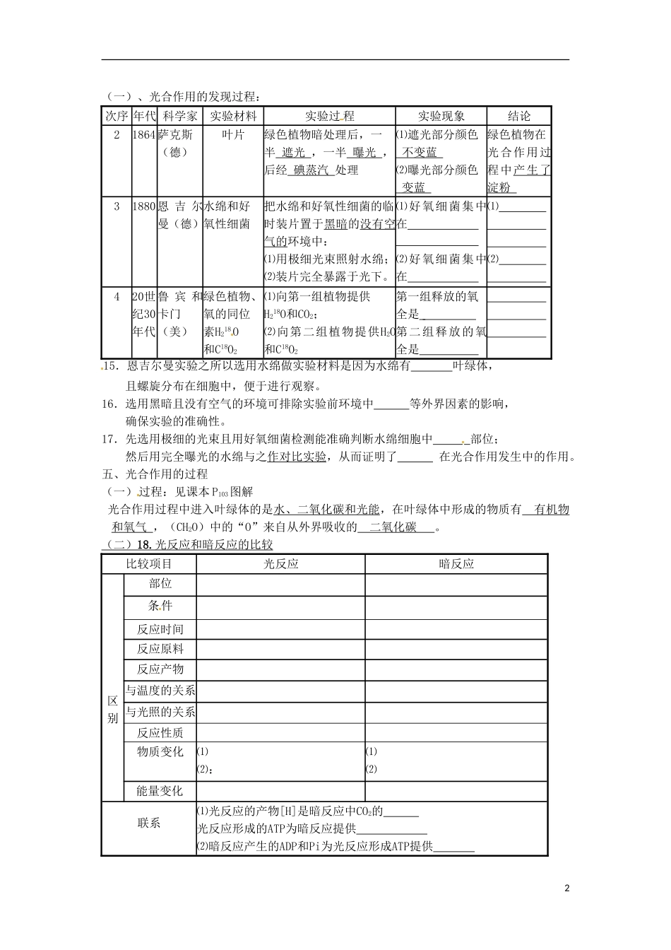 河北省邯郸四中高二生物《光与光合作用》学案_第2页