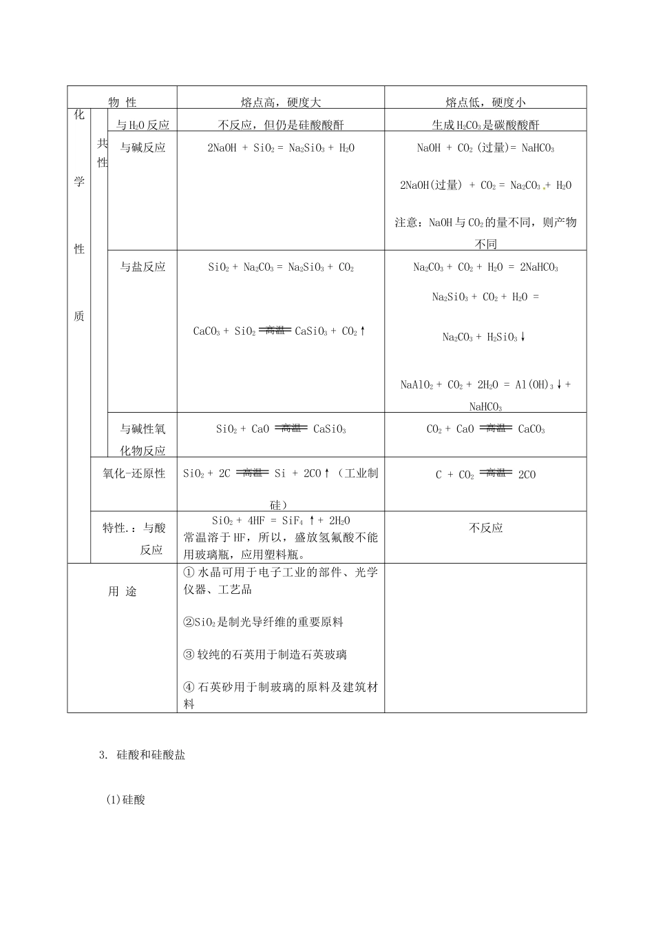 高中化学 第四章 非金属及其化合物 第一节 无机非金属材料的主角-硅学案 新人教版必修1-新人教版高一必修1化学学案_第3页