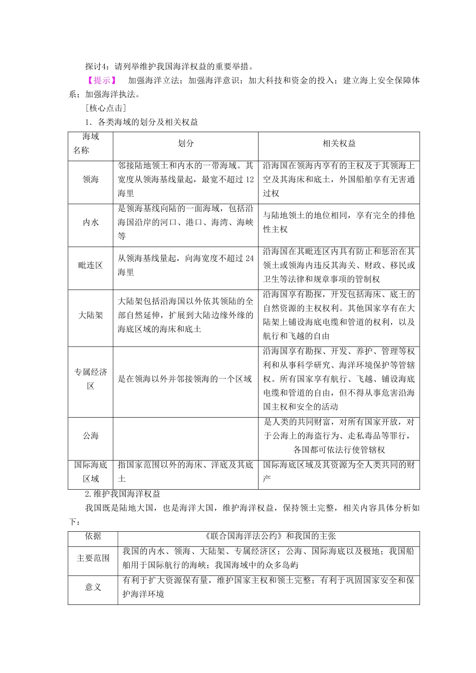 高中地理 第4单元 人类活动与地域联系 附4 海洋权益与海洋发展战略学案 鲁教版必修2-鲁教版高一必修2地理学案_第3页