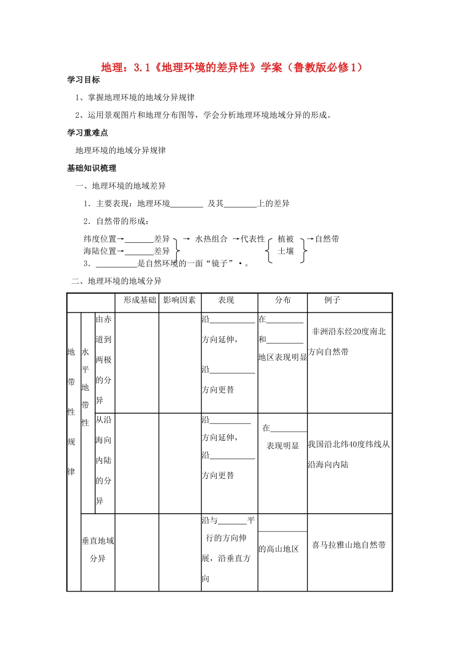 高一地理：3.1《地理环境的差异性》学案（1） 鲁教版必修1_第1页