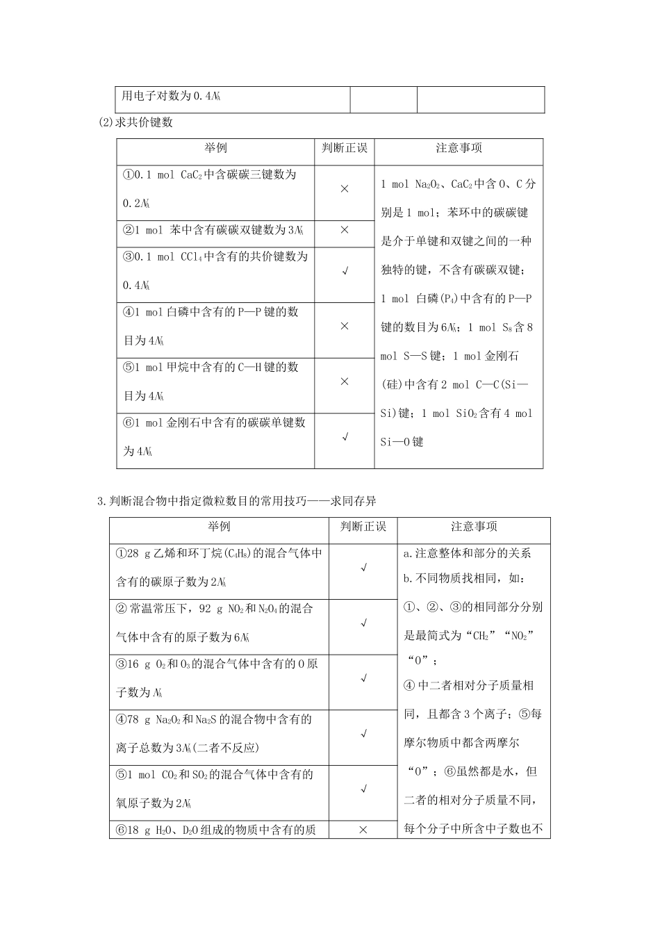 高考化学二轮选择题增分策略 第一篇 命题区间三 阿伏加德罗常数及应用学案-人教版高三全册化学学案_第2页
