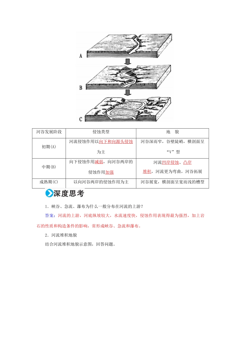 高考地理一轮复习 第一部分 自然地理 第5章 地表形态的塑造 16 河流地貌的发育学案-人教版高三全册地理学案_第2页