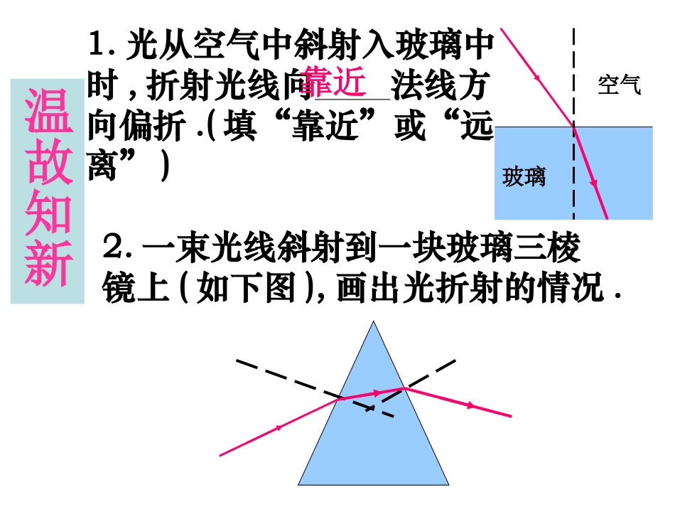 4.4光的色散_第2页