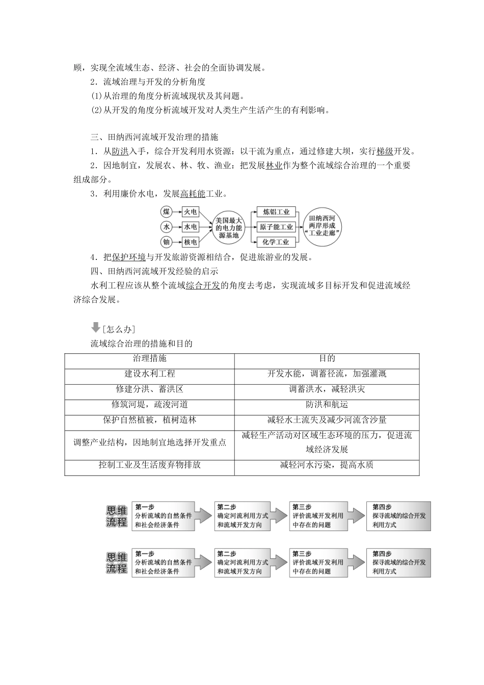 高考地理一轮复习 模块三 第二章 区域可持续发展 第二讲 美国田纳西河流域的治理学案（含解析）中图版-中图版高三全册地理学案_第2页