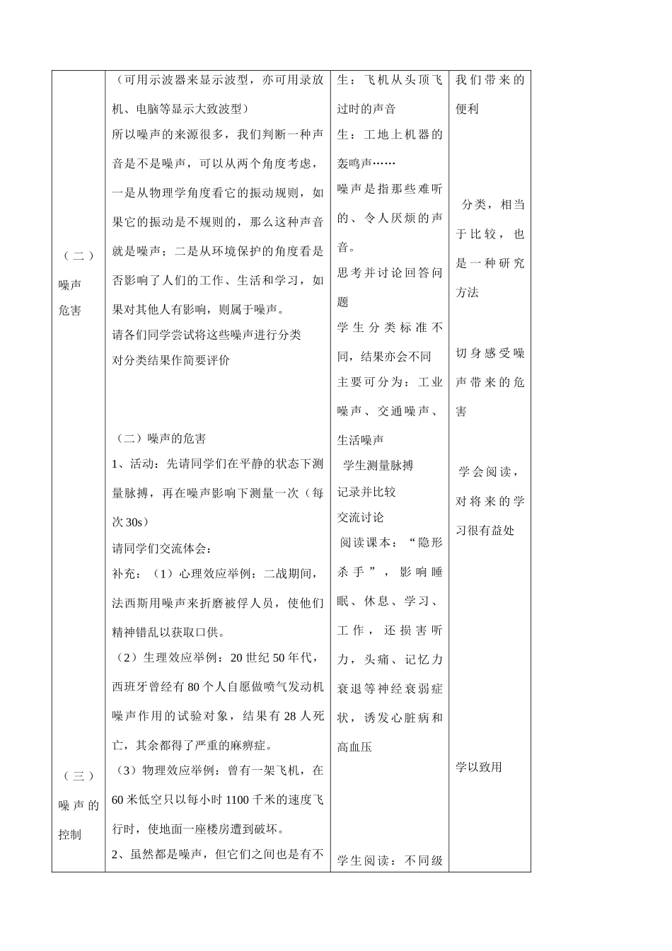 第一章第三节  令人厌烦的噪声_第3页