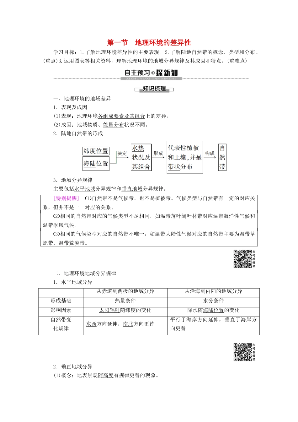 高中地理 第3单元 从圈层作用看地理环境内在规律 第1节 地理环境的差异性学案 鲁教版必修1-鲁教版高一必修1地理学案_第1页