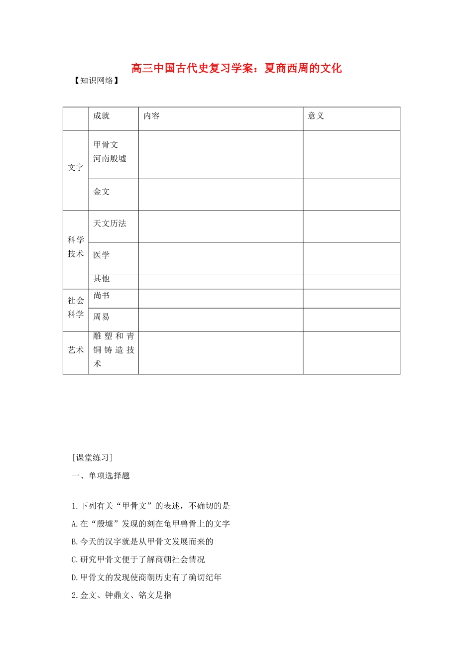 高三历史中国古代史复习学案：1.4  夏商西周的文化旧人教版_第1页