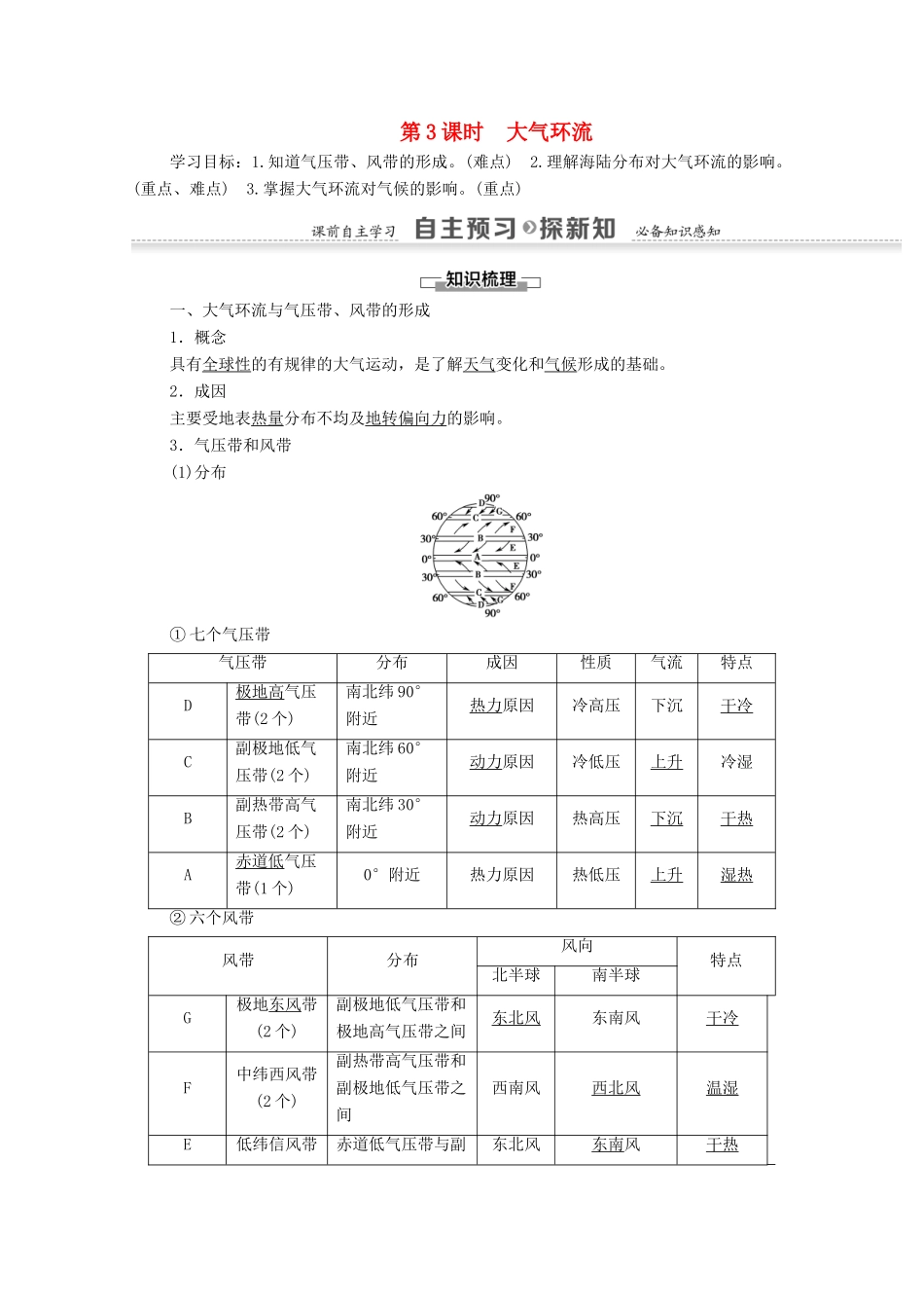 高中地理 第2章 自然地理环境中的物质运动和能量交换 第1节 大气的热状况与大气运动 第3课时 大气环流学案 中图版必修1-中图版高一必修1地理学案_第1页