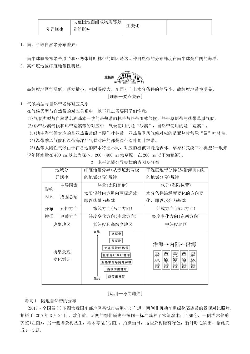 高考地理一轮复习 第十二讲 自然地理环境的差异性讲练结合学案-人教版高三全册地理学案_第2页
