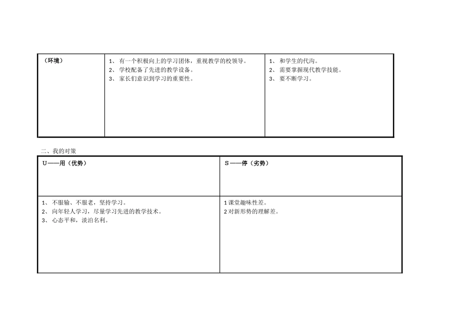 任务表单：个人自我诊断SWOT分析表-(6)_第2页