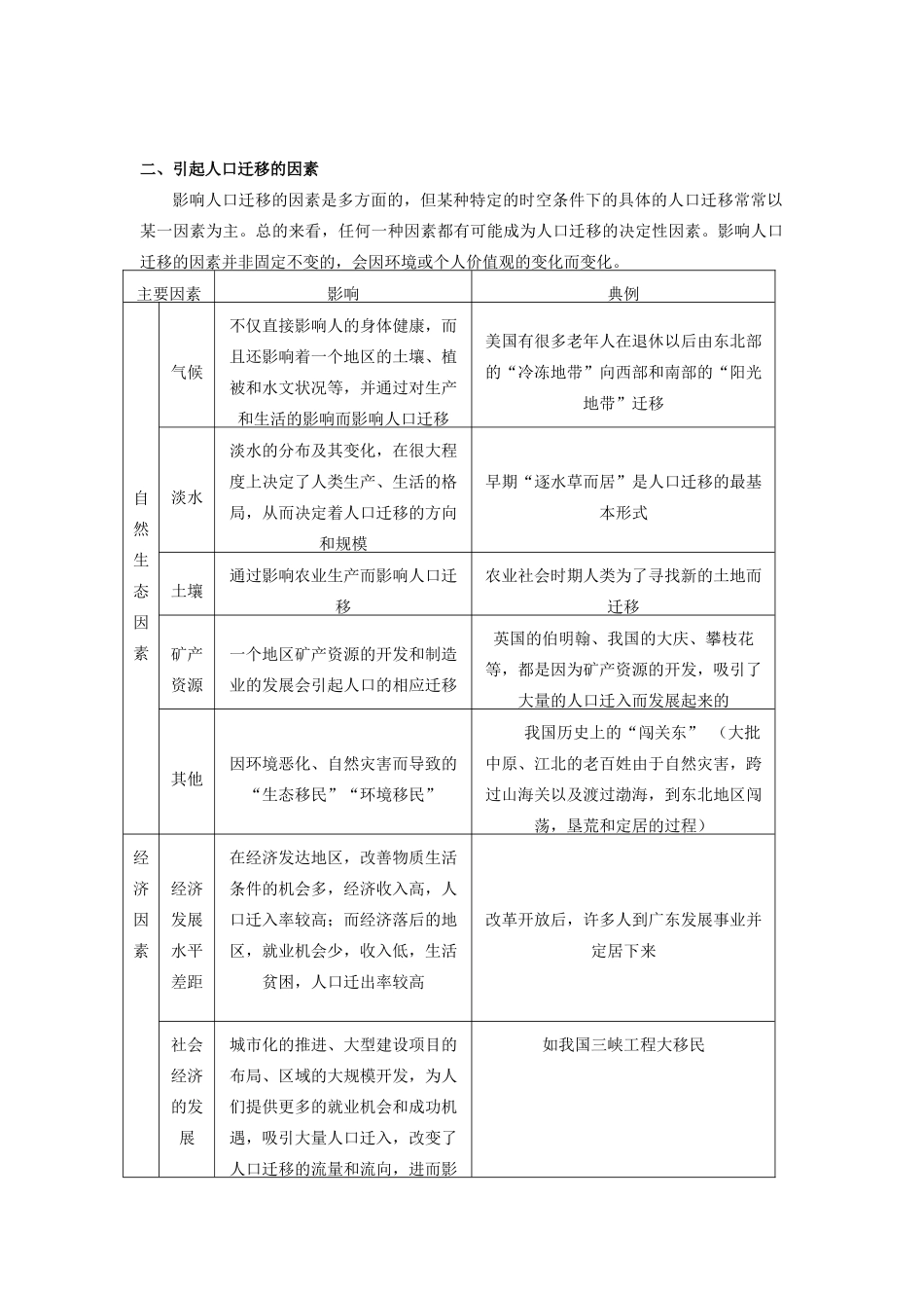高中地理 第一章 人口与环境 第三节 人口迁移 引起人口迁移的因素学案 湘教版必修2-湘教版高一必修2地理学案_第2页