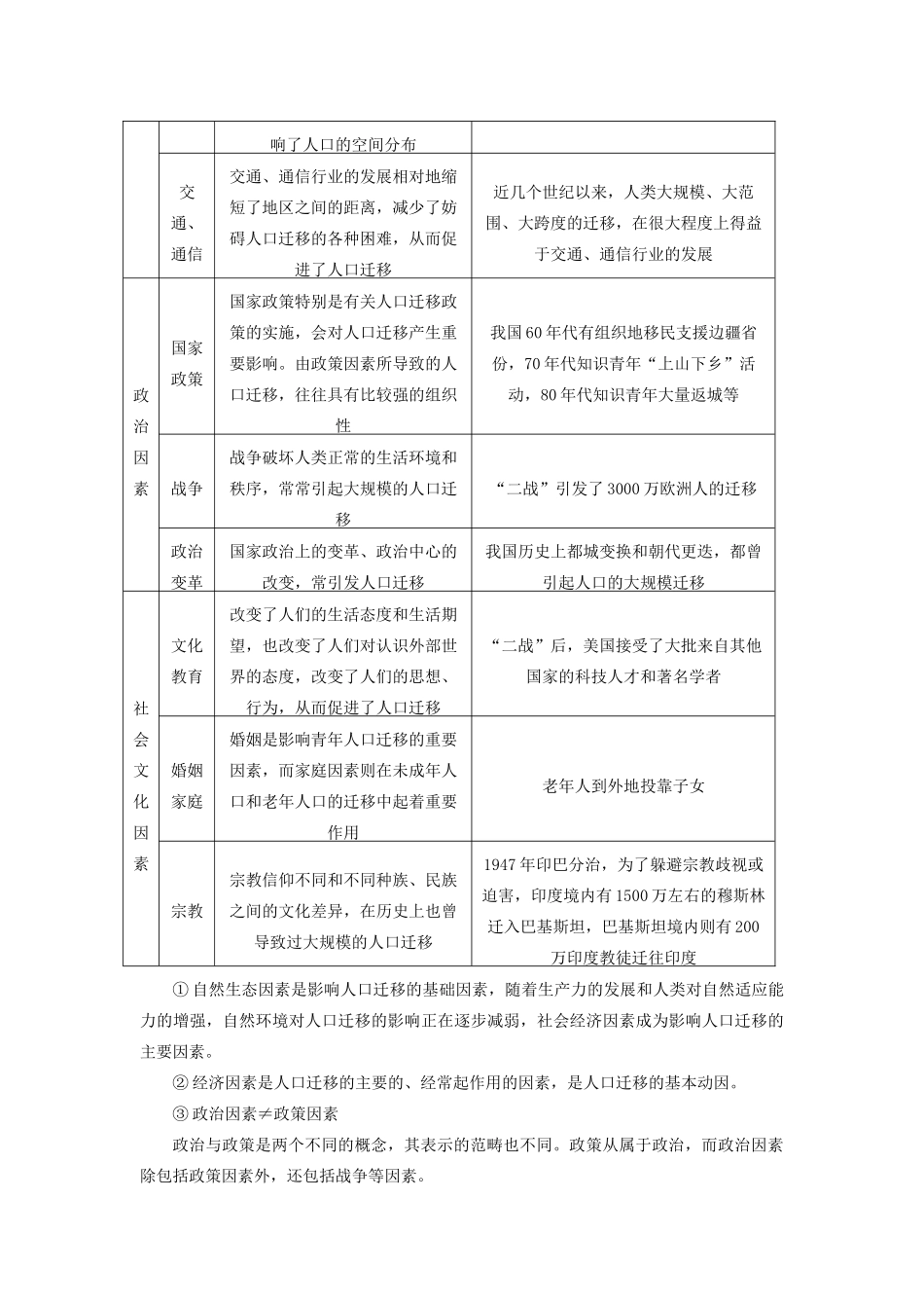 高中地理 第一章 人口与环境 第三节 人口迁移 引起人口迁移的因素学案 湘教版必修2-湘教版高一必修2地理学案_第3页
